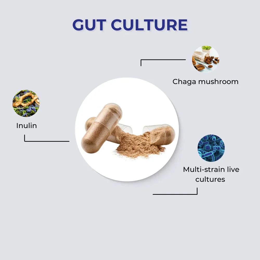 FabU Gut Culture 60 Capsules | Probiotic Prebiotic Gut Health Supplement Ireland | Chemco Pharmacy - Image 4