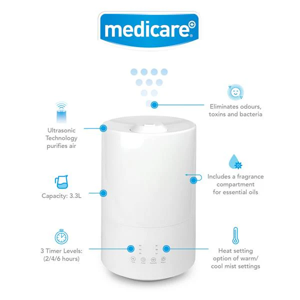Medicare Nimbus Humidifier - Image 2