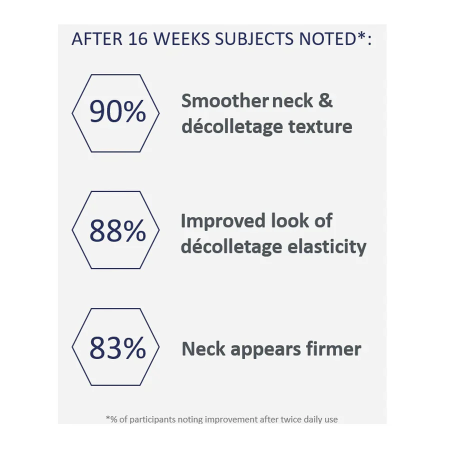 Neostrata Triple Firming Neck Cream 80g - Image 3