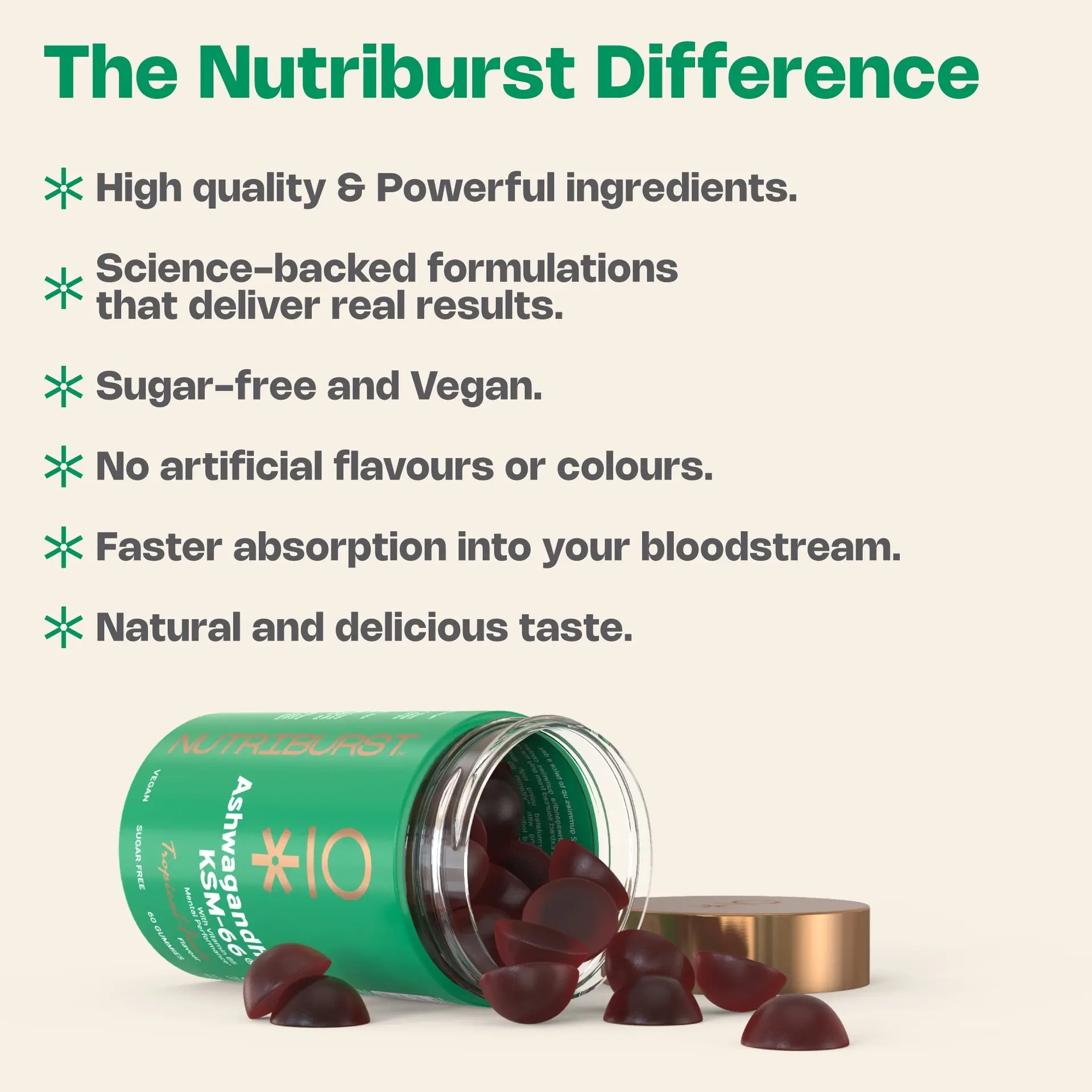 Nutriburst Ashwagandha KSM66 50 Gummies - Image 5