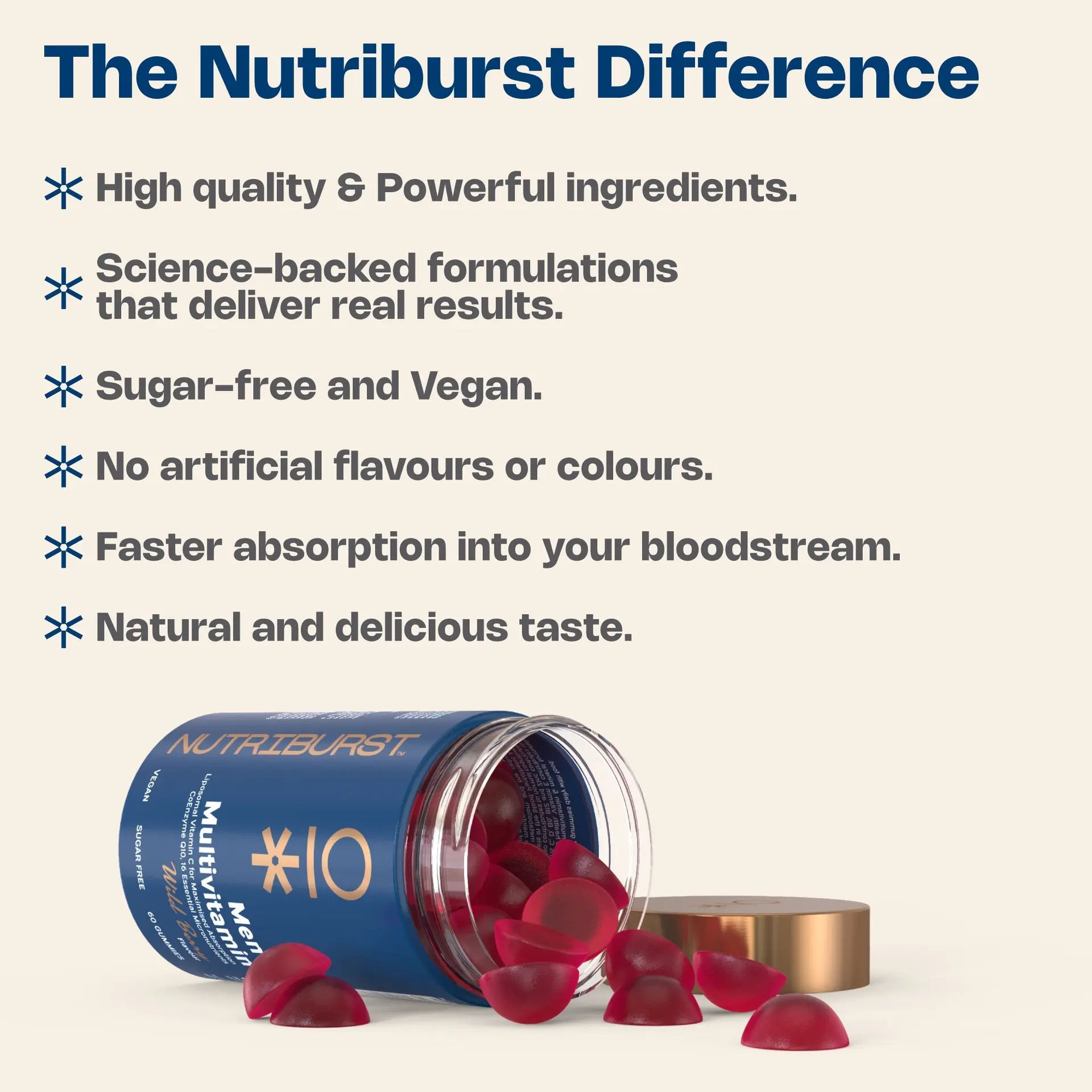 Nutriburst Men's Multivitamin (60 Gummies) - Image 4