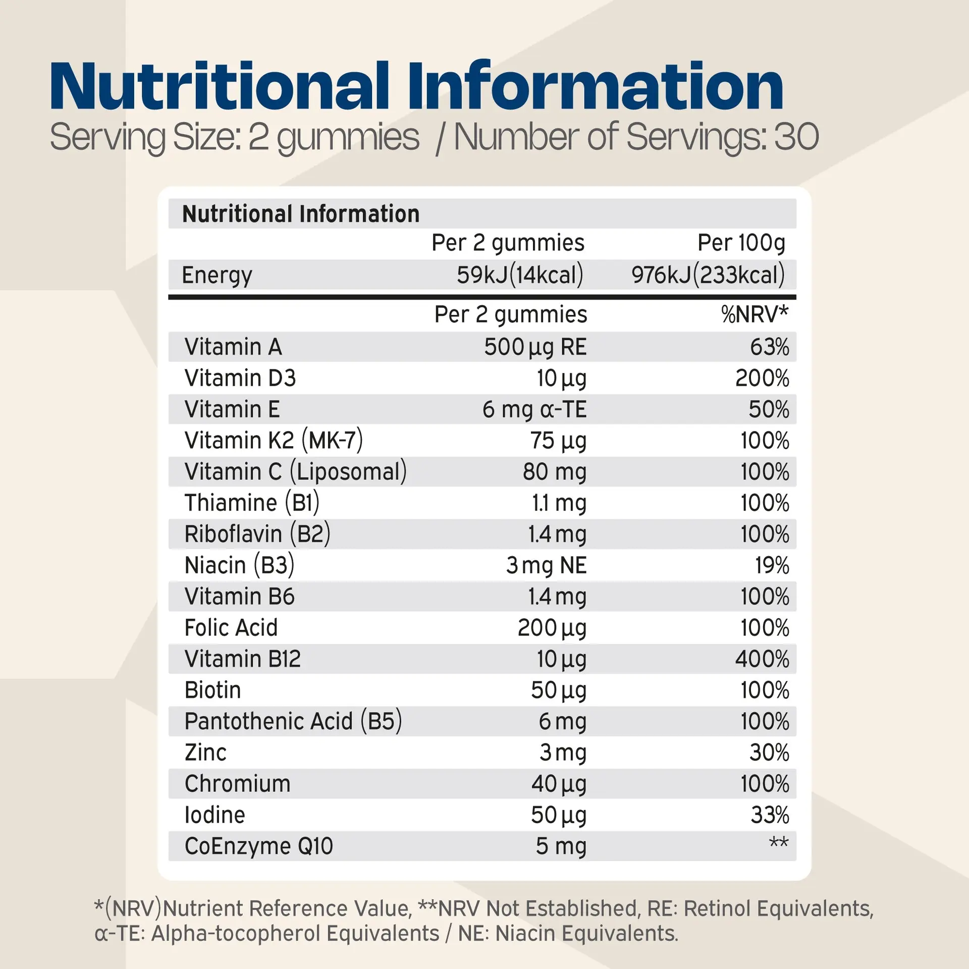 Nutriburst Men's Multivitamin (60 Gummies) - Image 5
