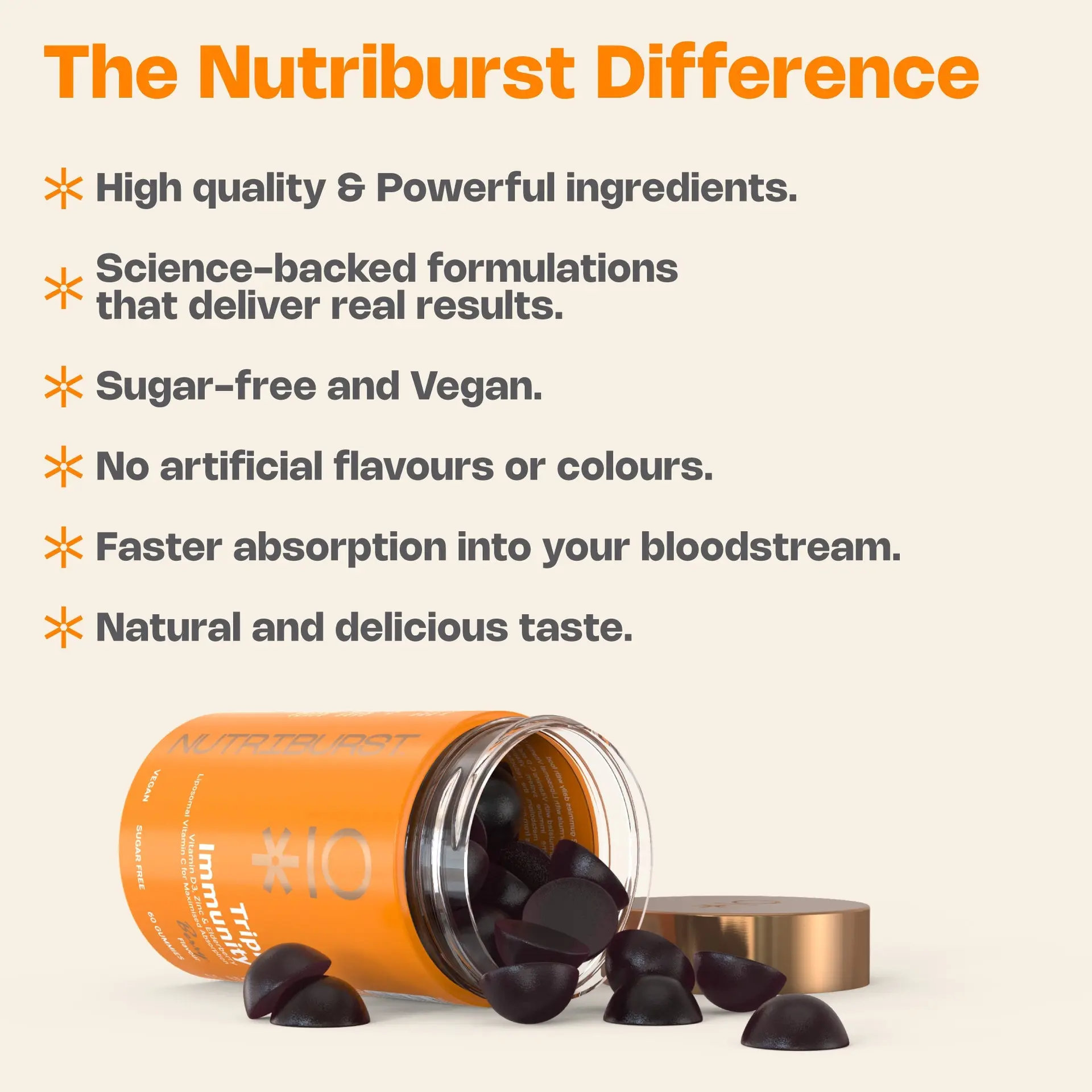Nutriburst Triple Immunity 60 Gummies - Image 4