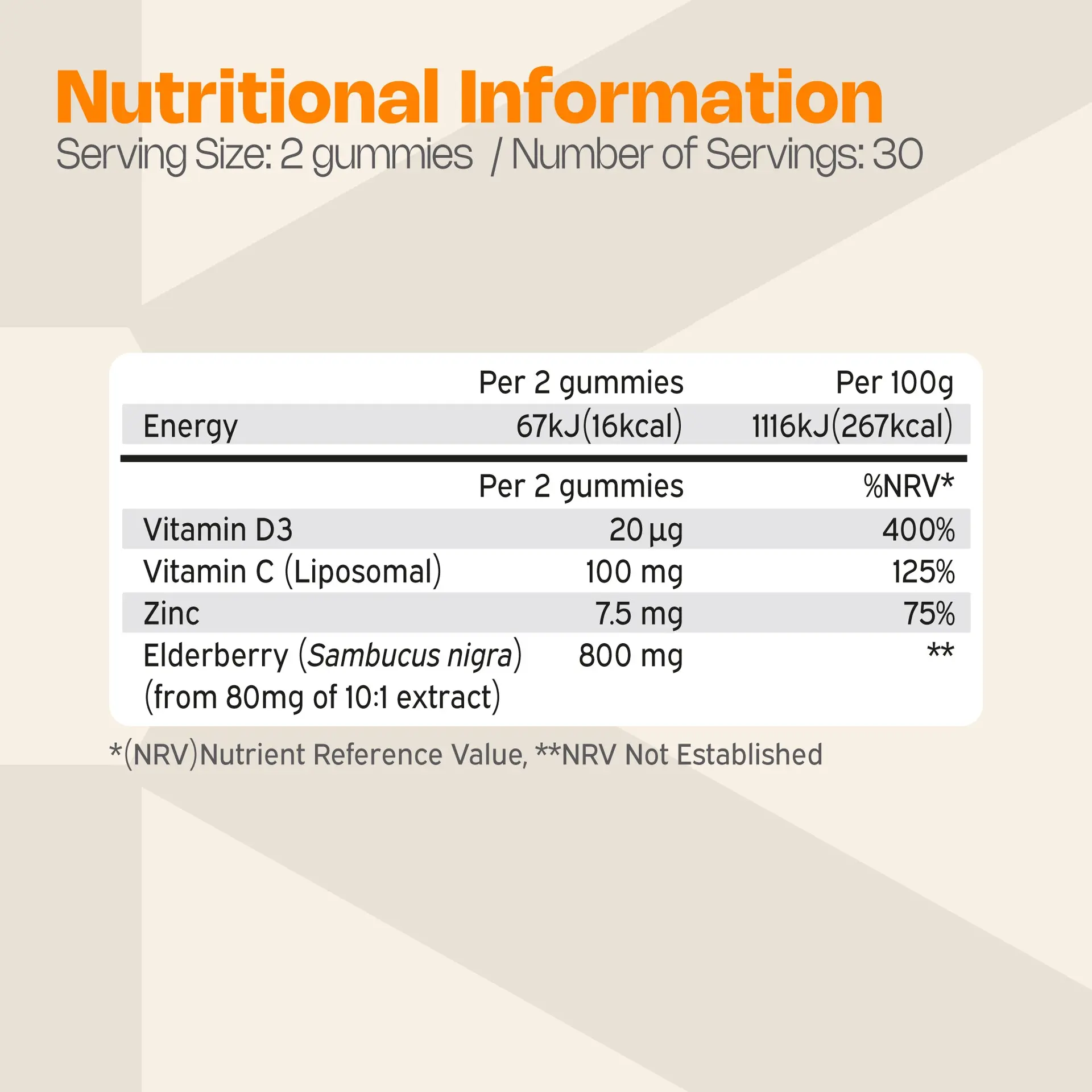 Nutriburst Triple Immunity 60 Gummies - Image 5