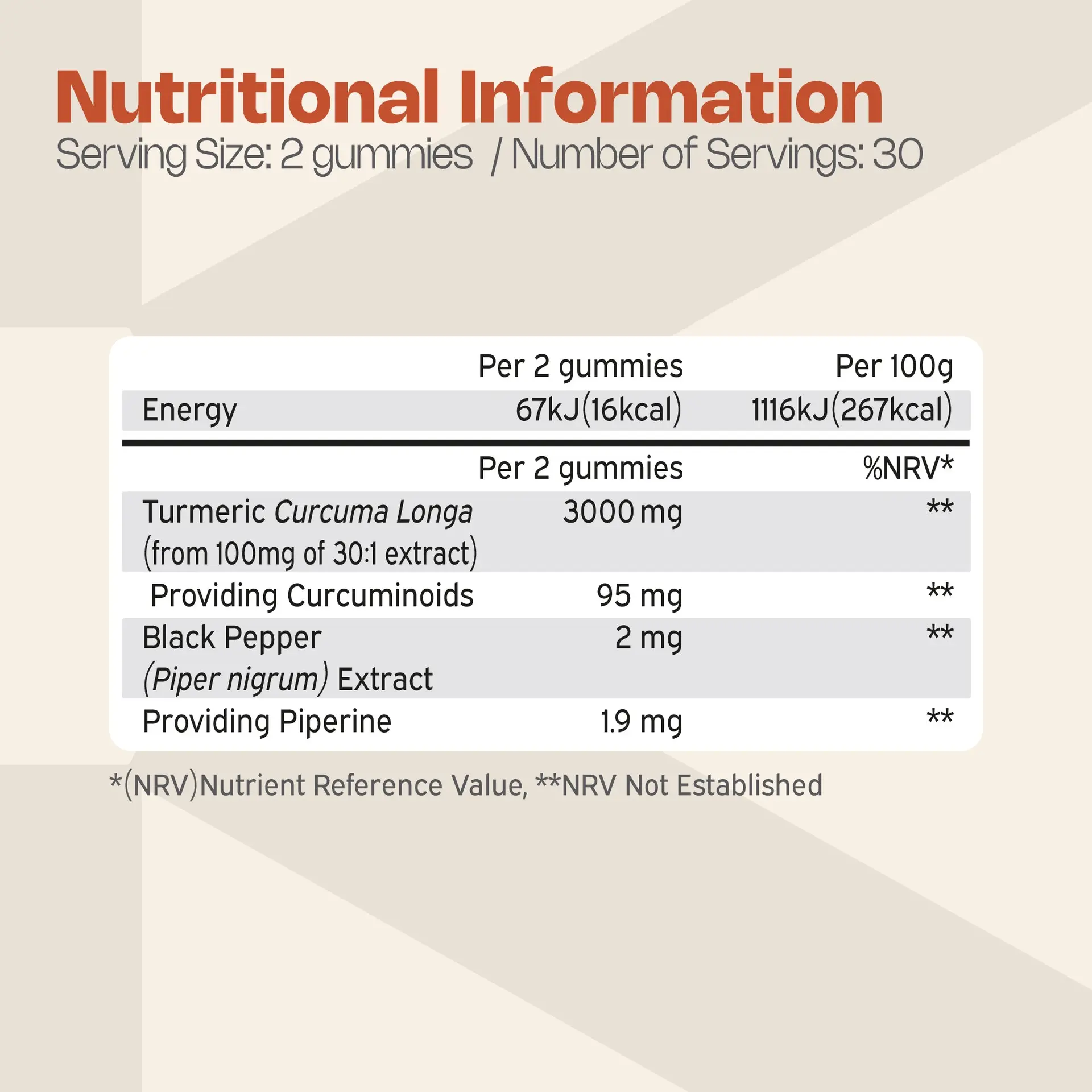 Nutriburst Turmeric 3000mg 60 Gummies - Image 5