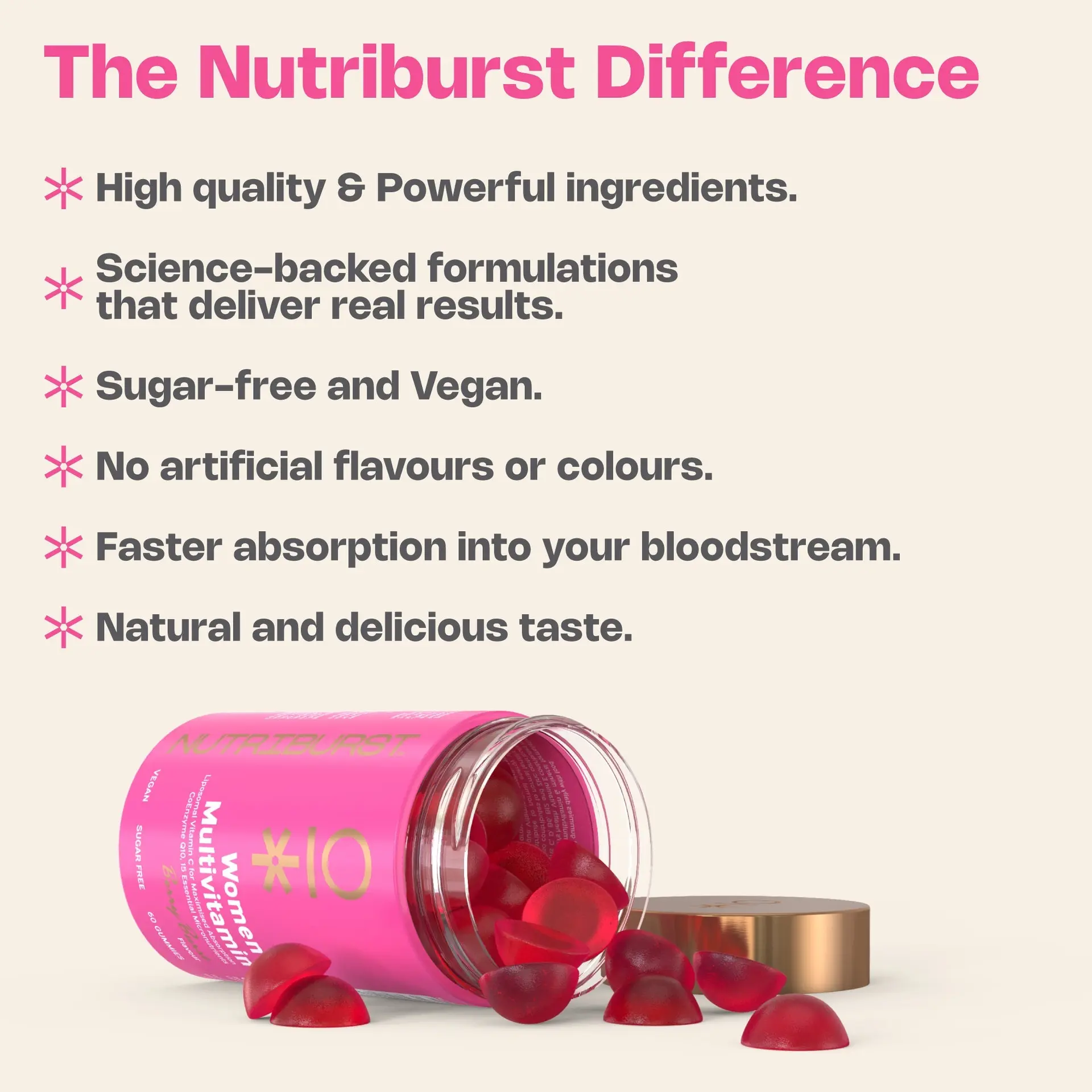 Nutriburst Women's Multivitamin 60 Gummies - Image 4