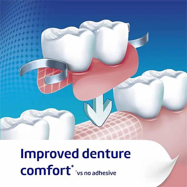 POLIGRIP ULTRA DENTURE FIXATIVE CREAM FRESH MINT 40G - Image 3