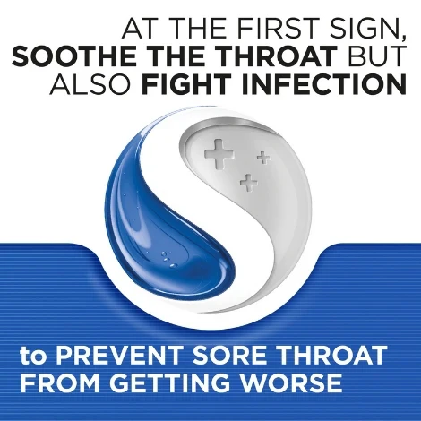 Strepsils Plus Throat Spray 20ml | Sore Throat Spray Ireland | Chemco Pharmacy - Image 4