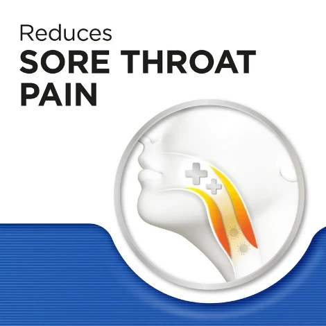 Strepsils Plus Throat Spray 20ml | Sore Throat Spray Ireland | Chemco Pharmacy - Image 5